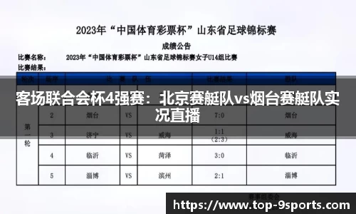 客场联合会杯4强赛：北京赛艇队vs烟台赛艇队实况直播